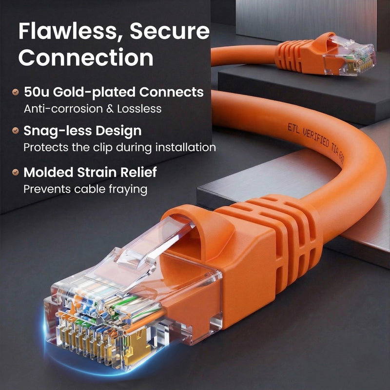 GEARit Cat 6 Ethernet Patch Cable 7 ft Orange (10 Pack) Cat6 Patch Cables 7ft Orange/Ethernet Patch Cable, 10Gbps 550MHz 24AWG Pure Copper, Snagless, Gold Plated RJ45 for Router, Server, Router, PC