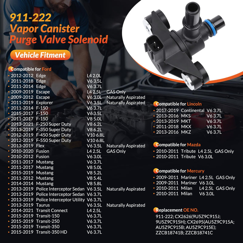 Vapor Canister Purge Valve Solenoid EVAP Compatible for Ford F-150,Escape, Explorer, Transit, Edge, Mustang & Lincoln Continental, MKX, MKT & Mercury Mariner, Milan & Mazda 911-222