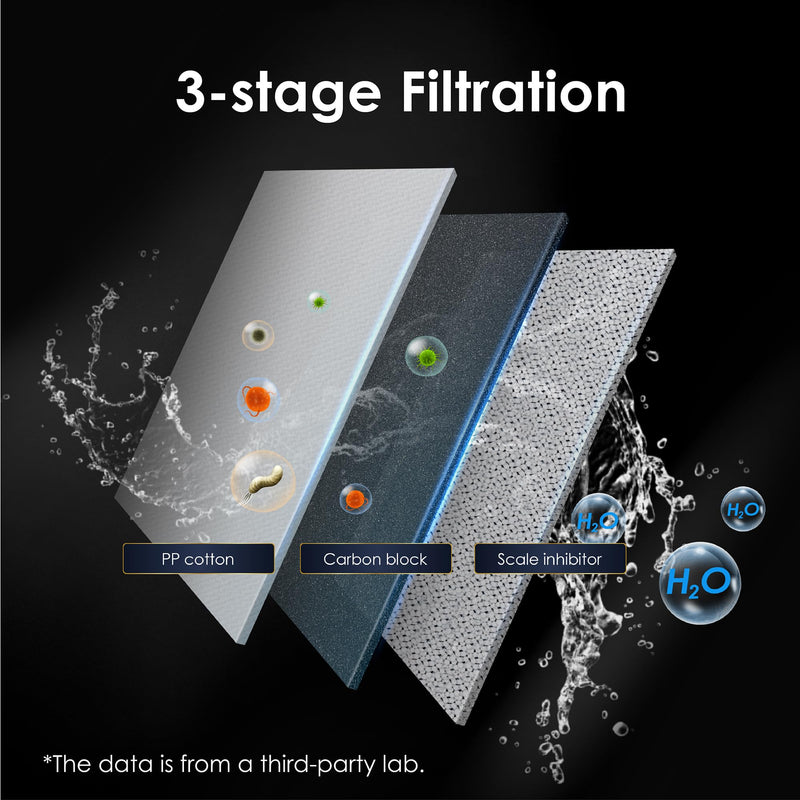 Waterdrop 𝐀𝟏-𝐂𝐅 Filter, Replacement for Waterdrop 𝐀𝟏 Countertop Reverse Osmosis Hot and Cold water Dispenser, 6-month Lifetime