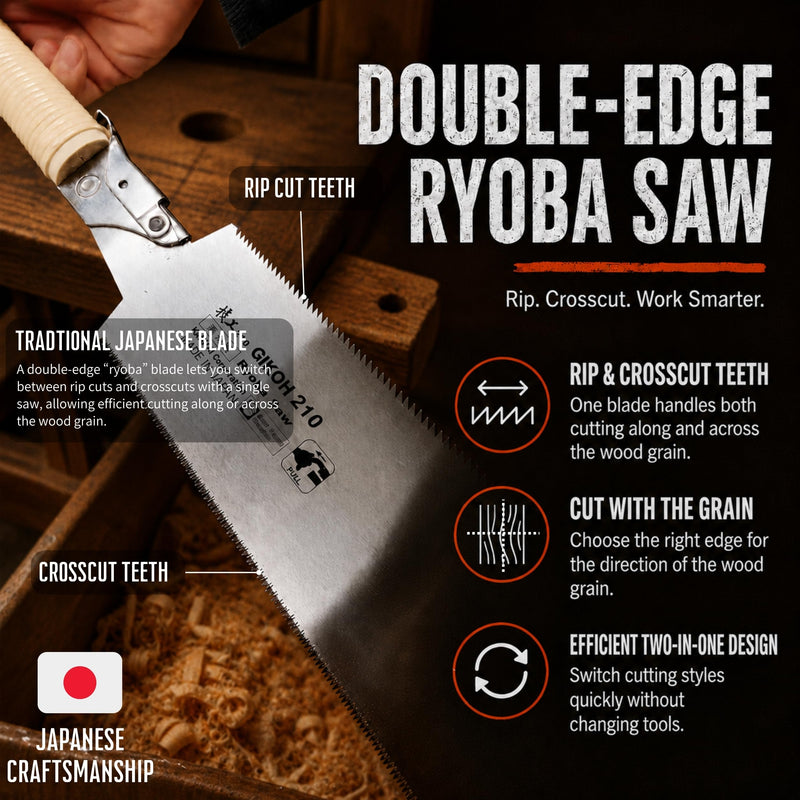KAKURI Japanese Pull Saw 9.5" for Woodworking - Ryoba Double Edge Hand Saw with Blade Cover, Cane-Wrapped Handle, Tool-Free Blade Replacement - Made in Japan Japanese Pull Saw 9-1/2"