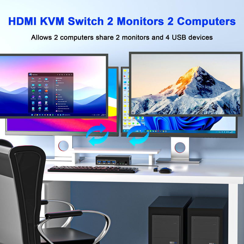 Dual Monitor 2 Port HDMI KVM Switch,4K@60Hz 2 Computers 2 Displays KVM Switcher with 4 USB 3.0 Ports, Wired Remote & EDID Emulator, Extended & Duplicate Display for Windows Mac Linux HDMI 2 Monitors 2 pc