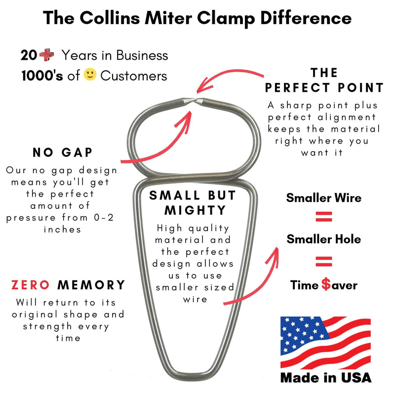 Collins Spring Loaded Pliers with 13 Miter Clamps and Clamp Clip Holder - Proudly Made in the USA