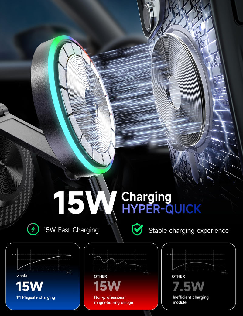 15W Magsafe Car Mount Charger, Faster Charging Wireless Car Charger | [105+LBS Suction & 3800gf Magnetic] Car Phone Holder, 360° Adjustable, Phone Holders for Your Car for iPhone & Android Blue