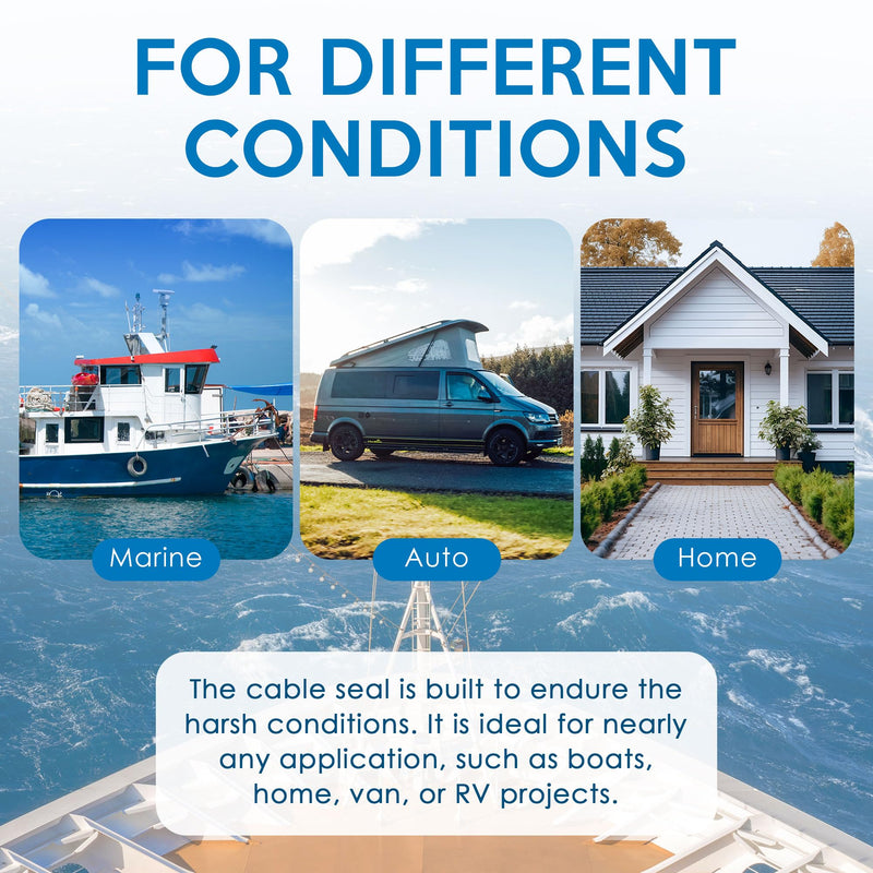 Round Cable Gland, Waterproof Cable Pass Through for Marine, Auto and Home, Split Seal Design Easy to Install 1