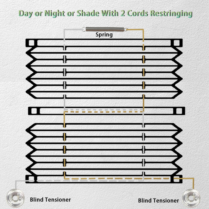 RV Pleated Shade Repair Kit, Pleaded Shade Repair Kit, Window Shade Restringing Kit for RV Day/Night Shades (White) White