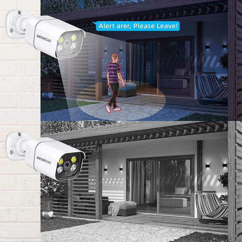 WESECUU Poe Security Camera, IP Camera, CCTV Camera, Surveillance Camera, Poe Camera Only Match POE Security Camera System with Motion Sensor,NoSubscription ONE CAM