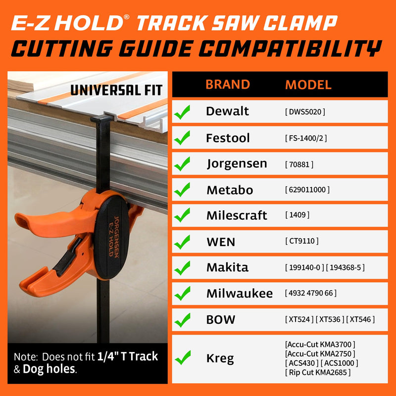 Jorgensen 9" Track Saw Clamps, Quick Release Clamp for Woodworking, Circular Saw Guide Rail System, 150lbs Load Limit, 2-7/16" Throat Depth, 2 Pack