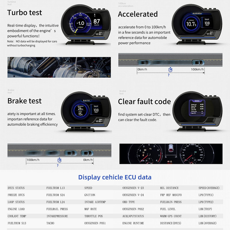 Head Up Display, OBD2+GPS Dual System, Speedometer, Tachometer, Water Temp, Volt, Overspeed Alarm AUTO Gauge Fault Diagnosis for Cars
