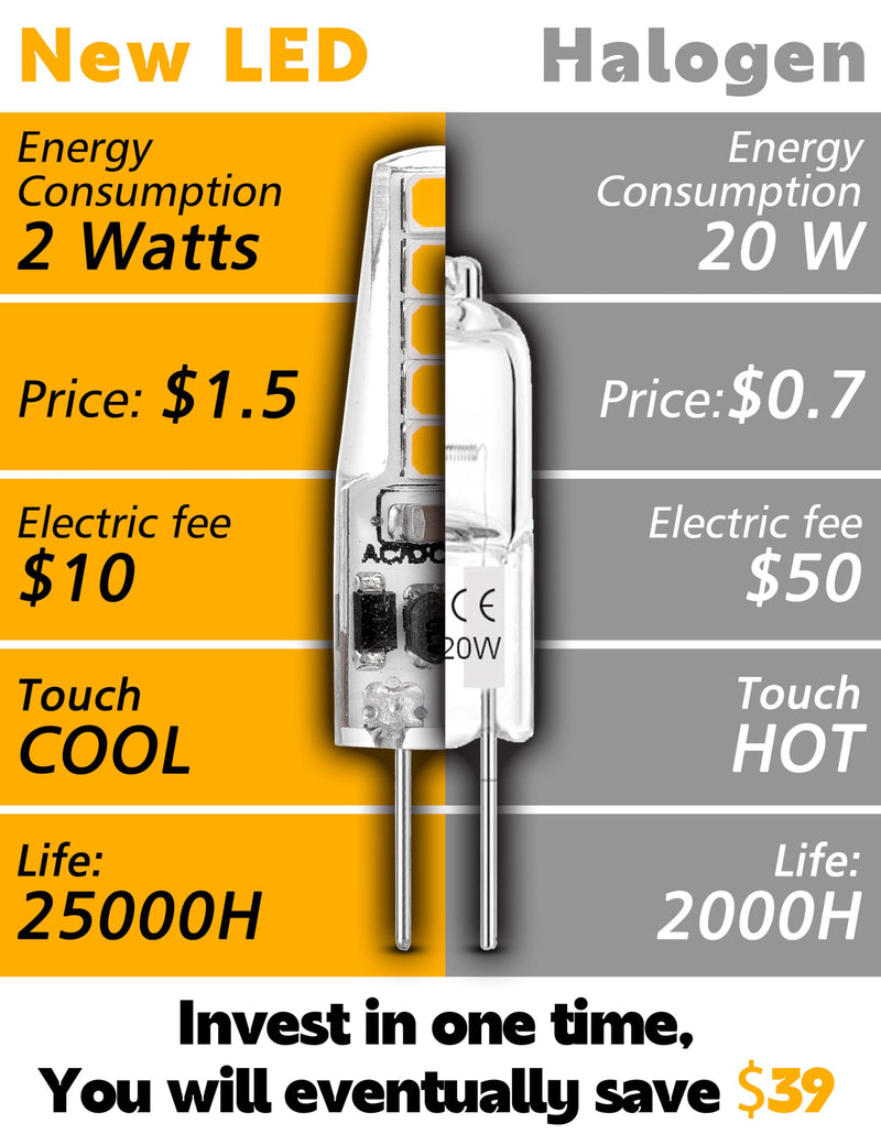 G4 LED Bulb AC DC 12V to 24V JC Type, 20W-30W T3 G4 Halogen Equivalent, 2W 2700K Warm White, G4 Bi-Pin Base, 250LM, Landscape Lighting Courtyard Lawn Lights, Non-Dimmable,10pcs