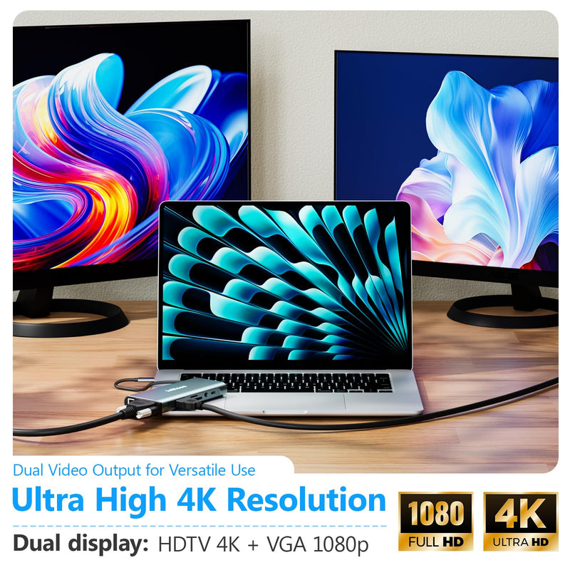 11-in-1 USB C Docking Station with 4K@30Hz HDTV, 1080P VGA, Gigabit Ethernet, 87W PD, 3 USB 3.0 *1 USB 2.0 Ports, SD/TF Card Reader, 3.5mm Audio Jack, Compatible with MacBook Pro/Air, iPad Pro