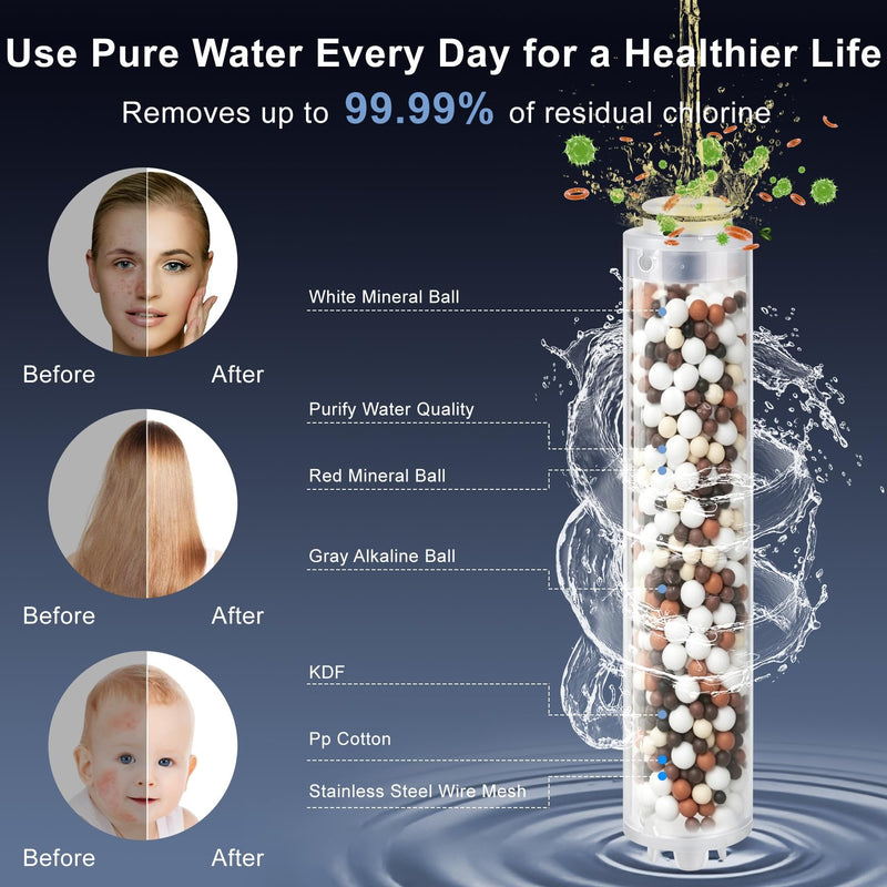 Filtered Shower Head with Handheld, High Pressure 7-Spd Detachable Chrome Showerhead with Stainless Hose, Water Softener Filter Beads for Hard Water - Remove Chlorine, Reduce Dry Itchy Skin 1 Filters Sliver