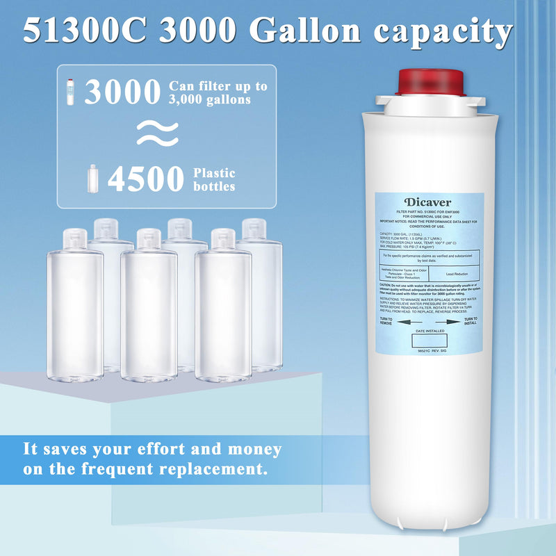 51300C Water Filter, Replacement for Elkay 51300C EWF3000 Filters By NSF/ANSI 42 Certified, Compatible with Ezh2o Filter Replacement Bottle Stations, High Capacity Filter 3000 Gallon (No Chip) Pack of 1 11-3/5 in