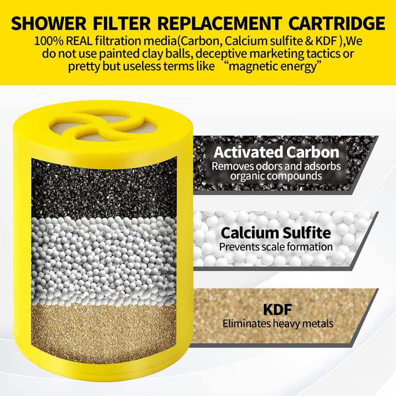 A-01 Shower Filter Replacement Compatible With Afina Filtered Showerhead & Shower Filter,For Hard Water Remove Chlorine And Other Impurities,3 Pack 3