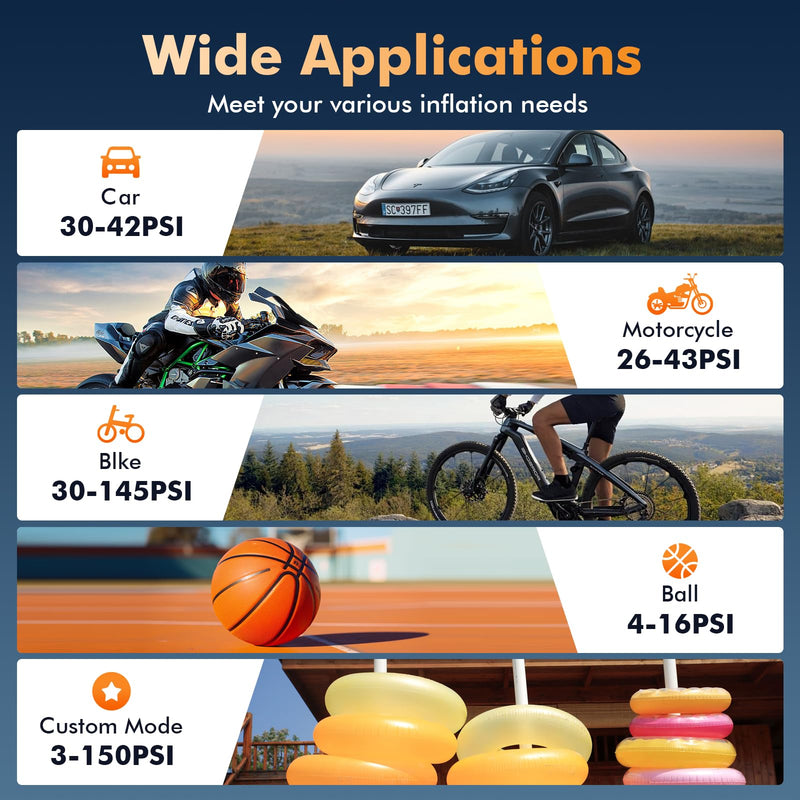 Portable Air Compressor, 150PSI Cordless Car Tire Inflator, 3X Faster Air Pump with Digital Gauge, Auto-off, LED Light, Tire Pump for Car, Bike, Motorcycle, Ball