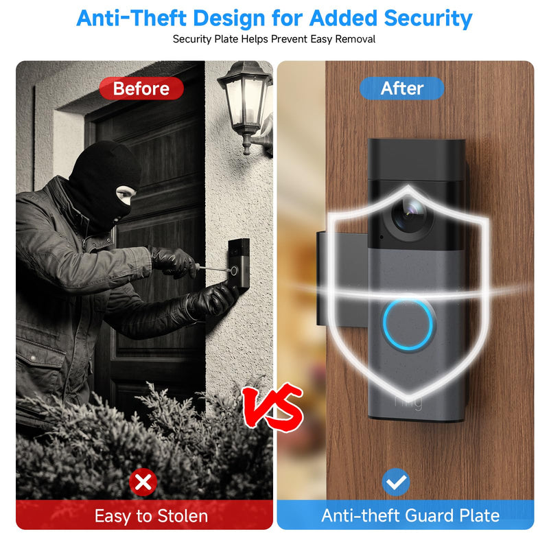 No Drill Anti-Theft Mount for Ring Battery Doorbell/Plus/Pro 2nd Gen(2026 Release), Adjustable Metal Door Clamp Holder for Ring Camera Doorbell, Doorbell Mounting Bracket for Apartment & Rental