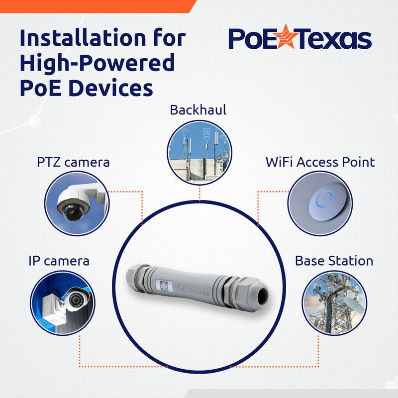 PoE Texas Outdoor PoE Repeater - Plug & Play IP67 Waterproof Extender Expands 22 Watts of Power & Gigabit Data up to 330' to High Powered Devices - Compatible with IEEE 802.3af/at Switch or Injector