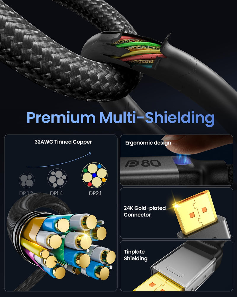 Silkland 80Gbps USB C to DisplayPort 2.1 Cable [16K@60Hz, 8K@240Hz, 4K@540Hz], Unidirectional Thunderbolt 5/4 to DisplayPort, USBC to DP for MacBook, Mac mini, Odyssey G8/G9, iPhone 17, 6.6FT 6.6 Feet