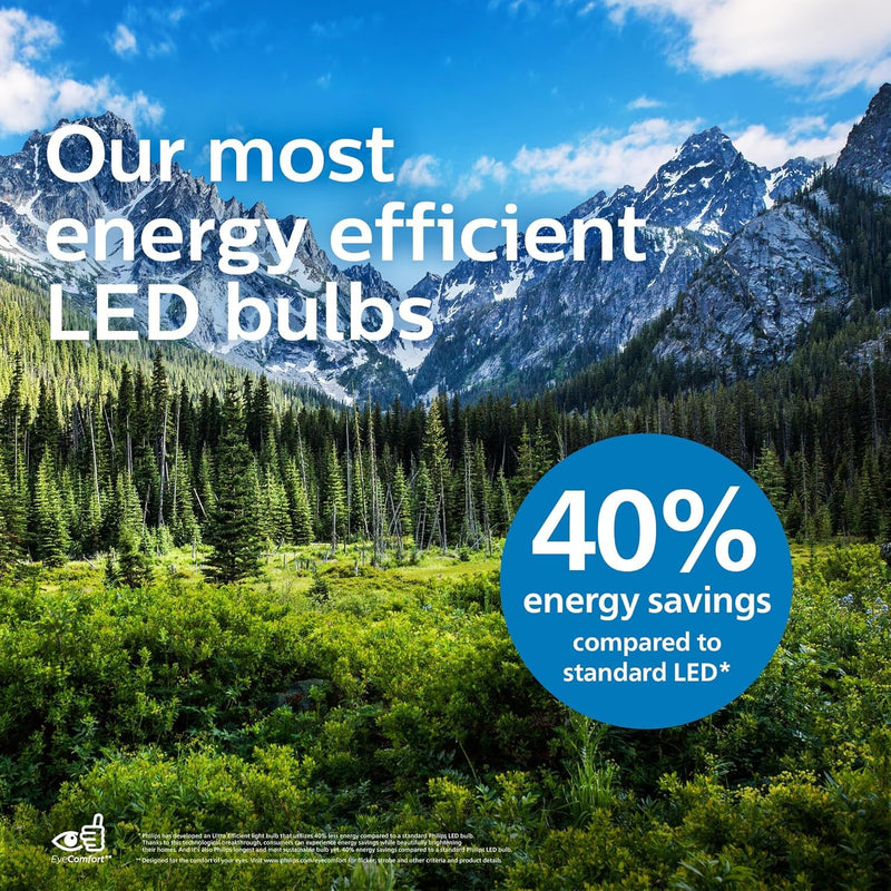 PHILIPS LED 65W BR30 3-Pack Ultra Efficient Soft White Light Bulbs (3000K) 650 Lumen (4.5W = 65W) Dimmable Frosted Flicker-Free Light Bulbs Soft White (3000k) 3 Pack