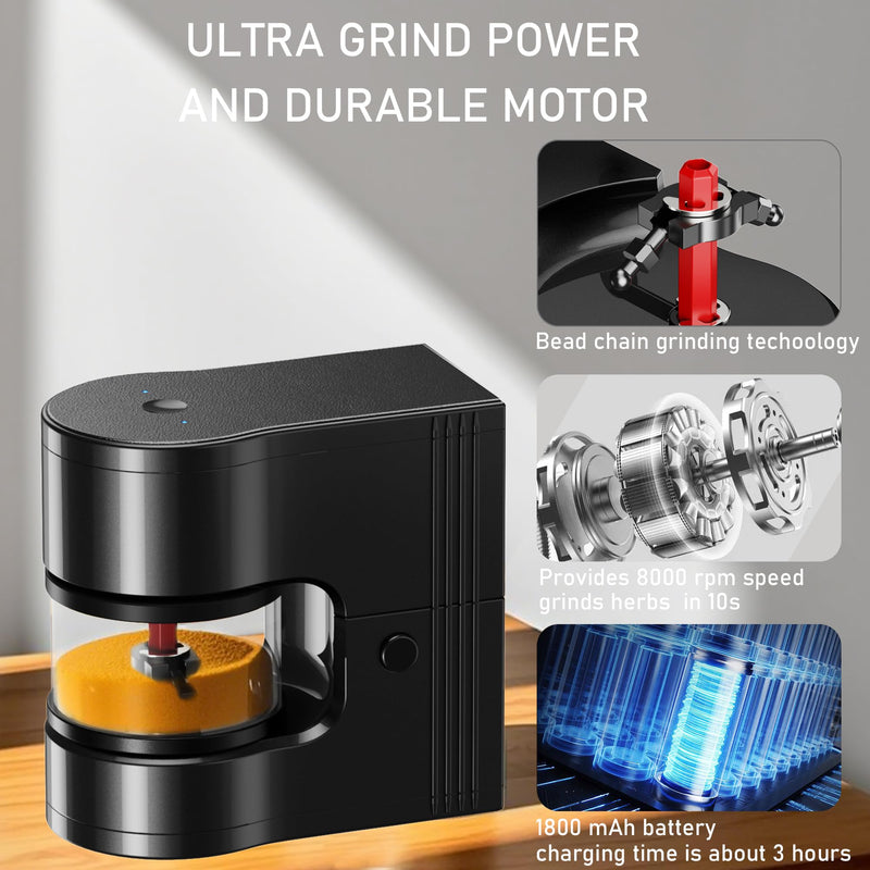 [2025 Upgraded version ] Electric Kitchen Grinder Kit Black 2.5