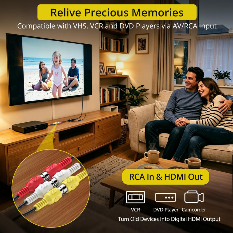 PROZOR RCA to HDMI Converter - 4:3/16:9 Switch, AV to HDMI Adapter for TV | Composite CVBS Video Audio Converter for PS1/PS2/N64/Wii/Xbox/VCR/VHS/DVD, Supports PAL/NTSC, 1.5ft Female Cable Plug & Play
