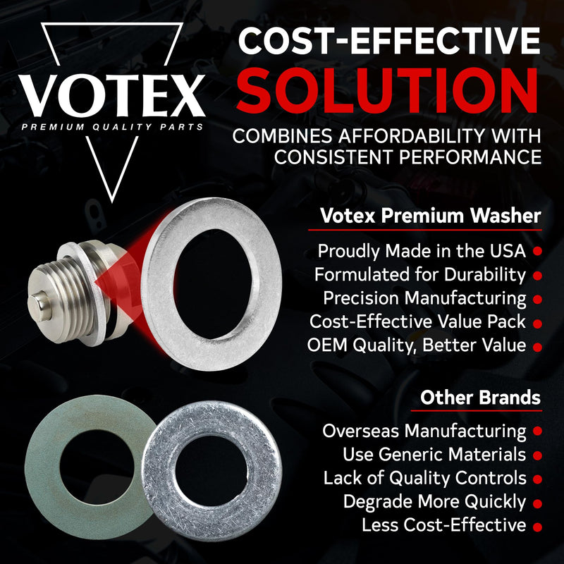 VOTEX-Made in USA- Oil Drain Plug Crush Washer M14 14MM, Gasket Seal Ring - Fits Acura, Honda, Kia, Hyundai and More, 20 Pack, 94109-14000, 007603-014106, 21513-23001, 9956-41-400