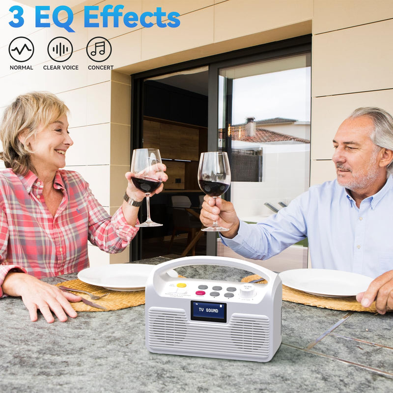 ANSTEN Portable Wireless Speakers for TV Voice Highlighting Wireless TV Speaker for Hard of Hearing Elderly, Dual Loudspeakers Bluetooth Speakers, 3 Sound Modes, LCD Display, SOS Function, FM Radio White