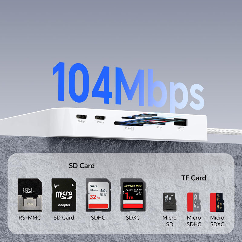 USB-C Hub for iMac, Docking Station with SD/TF 3.0, 2× USB-C 10Gbps, 1× USBA 10Gbps, 1×USB2.0, 15W Wireless Charging (External Power Required) | iMac Accessories