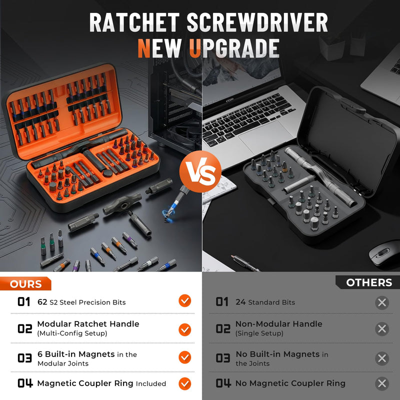 66 in 1 Magnetic Ratchet Screwdriver Set, Professional S2 Steel Precision Tool Kit with Allen Key & Hex Wrench, Ratcheting Driver for Furniture Assembly, Laptop Repair, Gift for Men