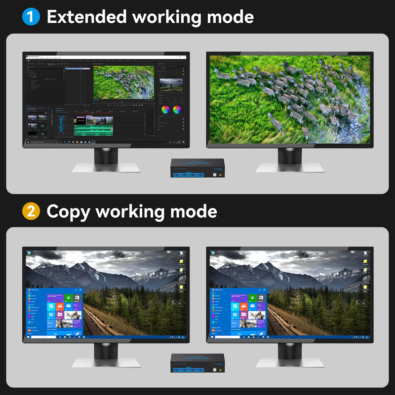 4K@120Hz Kvm Switch 2 Monitors 2 Computers 8K HDMI Displayport Dual Monitor KVM Switches 2 Ports for 2 PC Share Mouse Keyboard and 2 Screens with Desktop Controller and 2 USB 3.0 Cables 2 PC 2 Monitor