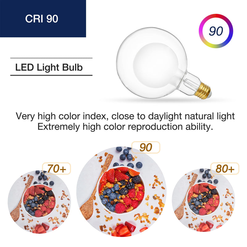 FLSNT 2 Pack G125(G40) Decorative Dimmable Globe LED Bulbs, 2700K Soft White, 7W(40W Equivalent), 400LM, E26 Medium Base, CRI90, Oversized Edison Bulb for Bathroom, Bedroom, Living Room