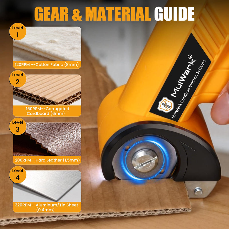Mulwark Cardboard Cutter Electric, 4.2V Electric Scissors Cordless LED Display, Includes 2 Spare Blades, 4-Speed Electric Box Cutter for Cardboard, Carpet, Plastic, Leather, Portable Cutting Tool