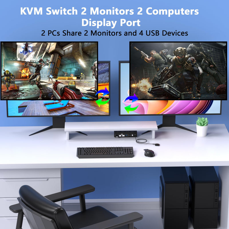 8K@60Hz Displayport KVM Switch 2 Monitors 2 Computers, 4K@120Hz USB3.0 KVM Switch Display Port for 2 Computers Share Dual Monitors and 4 USB Devices, Computer Switch Monitor Switch for 2 Computers