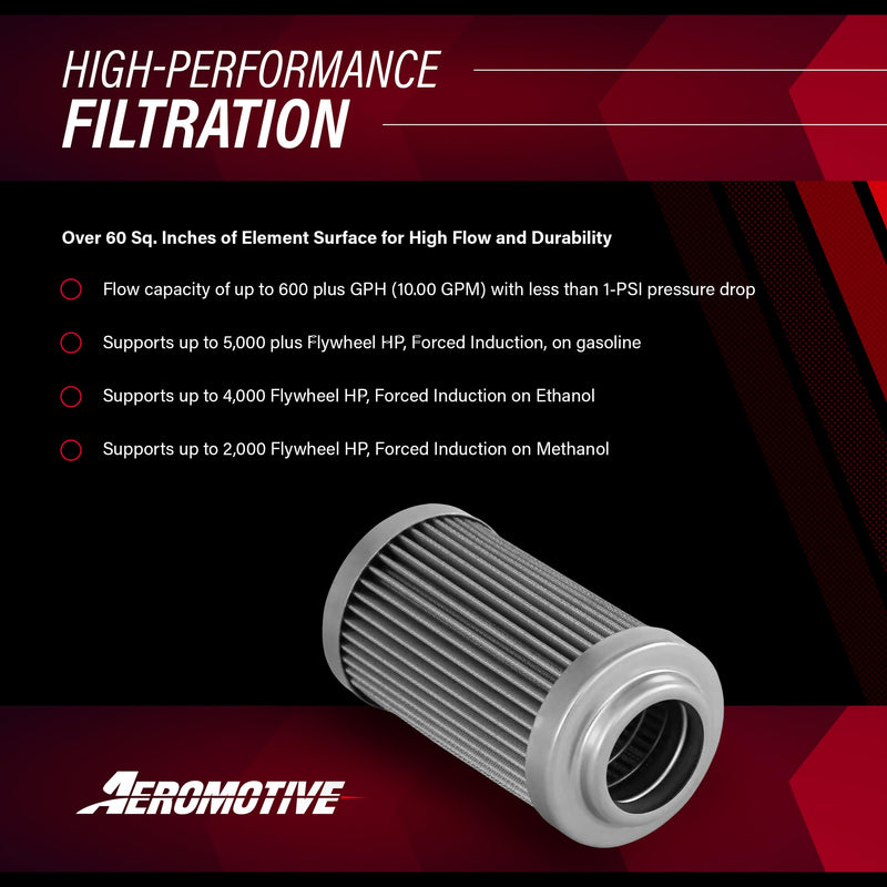 Aeromotive 12604 Replacement Fuel Filter Element, 100-Micron Rating, Stainless Steel Mesh, Fits all 2" OD ORB-10 Filter Housings Modern