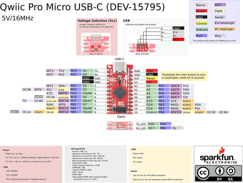 SparkFun Qwiic Pro Micro - USB-C (ATmega32U4) - Compatible with Arduino Development Board 5V/16MHz microcontroller AP2112 3.3V Voltage Regulator Castellated PTH pin Pads Reset Button Maximum 6V Input