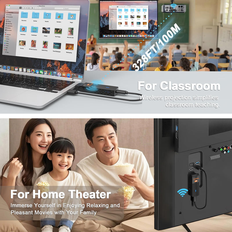 ALL-LUCKY Wireless HDMI Transmitter & Receiver Kit, 90° Bend Design 328FT | 4K Decode,1080P@60Hz,2.4G/5.8G & Cooling Vents,Plug&Play,Wireless Display Adapter Extender for Laptop/PC/TV/Projector/Monitor Wireless HDMI Transmitter/Receiver