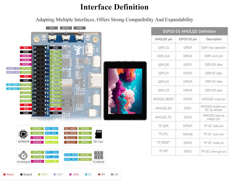 ESP32-S3 2.41inch AMOLED Touch Display Development Board, 600x450, 32-bit LX7 Dual-core Processor, Onboard Accelerometer and Gyroscope Sensor, ESP32 with Display (with Case Version)