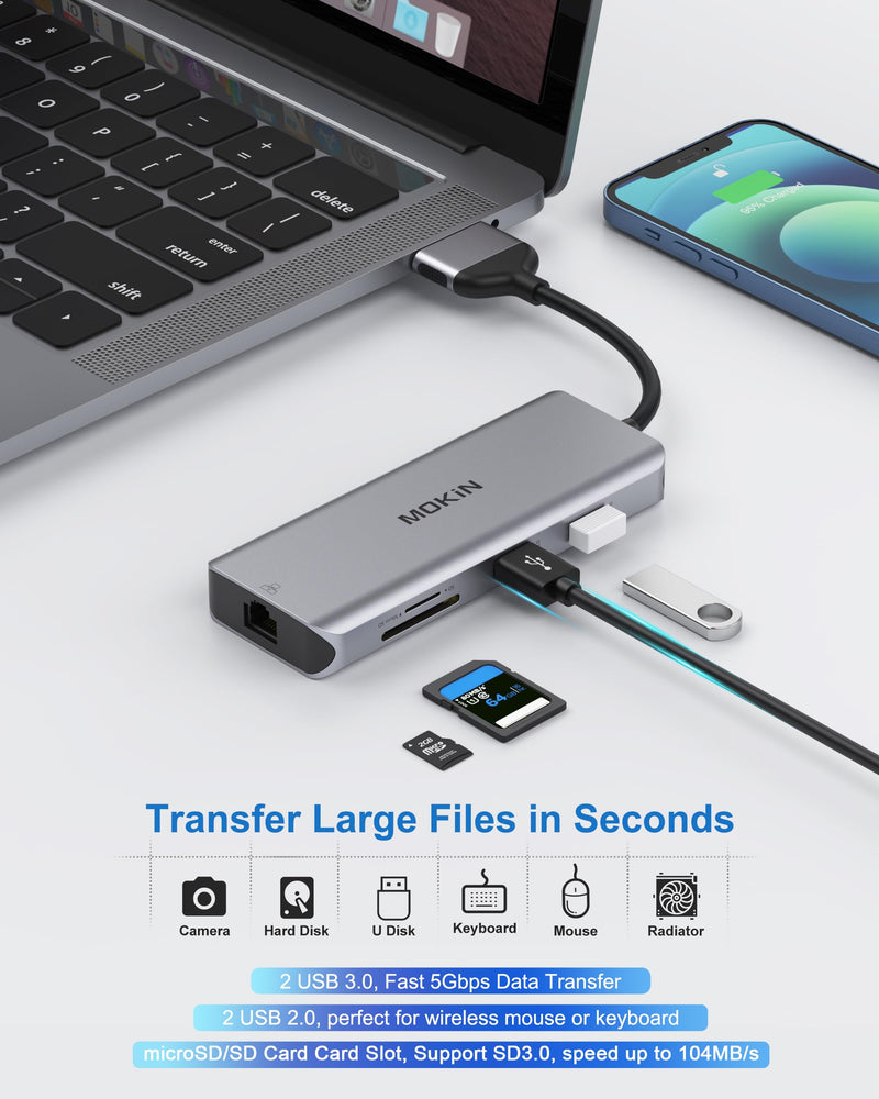 MOKiN MacBook Pro Docking Station Dual Monitor MacBook Pro/Air HDMI Adapter | 9 in 1 USB C Adapters for MacBook Pro Air Mac HDMI Dock Dongle Dual USBC to Dual HDMI,Ethernet,3USB,SD/microSD,100W PD grey