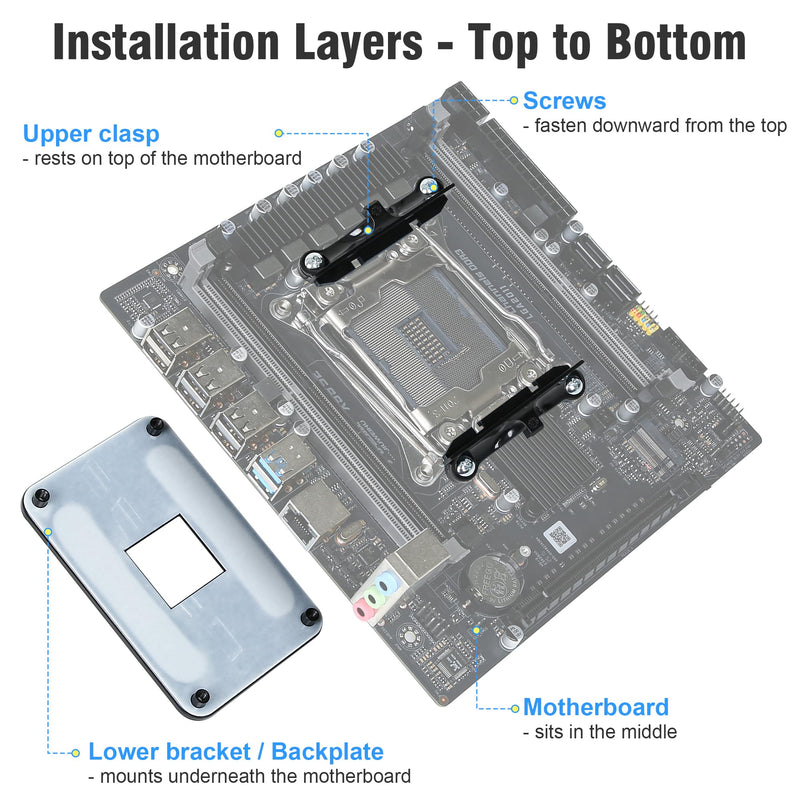 AM4 AM5 Backplate Mounting Bracket, Universal Heatsink Bracket AM5 AM4 CPU Cooler Mount kit with Metal Backplane, Standoffs and Screws for AMD Socket Motherboard (Black) Black
