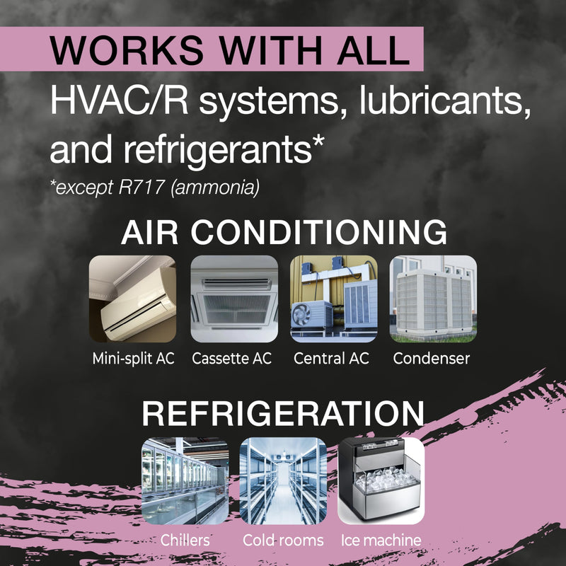 Extreme Ultra A/C Leak Stop Direct Easy Inject Solution for HVAC&R Systems up to 6 Tons with 1/4 SAE Charging Port, for all Refrigerants and Oils | Reusable, Refillable, US Patented - 0.2 fl oz (6 mL) A/C Leak Stop 1/4 SAE Adpt.