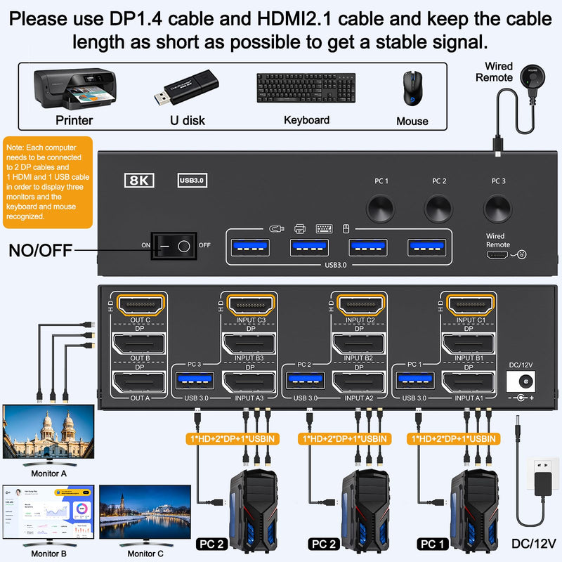 8K@60Hz HDMI2.1 Displayport KVM Switch 3 Monitors 3 Computers 4K@144Hz Triple Monitor KVM Switches with USB 3.0 Port,Wired Remote,Power Adapter and USB3.0 Cables(3 PC 3 Monitor 8K DP HDMI2.1 KVM) 3 PC 3 Monitor 8K DP HDMI2.1 KVM