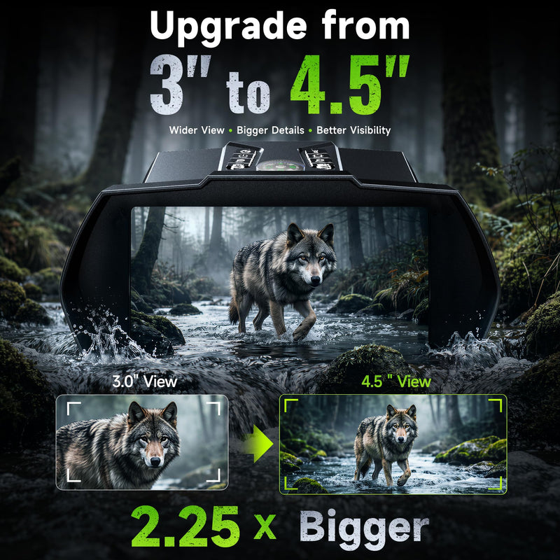 Rappet Night Vision Goggles, 4K Night Vision Binoculars for Adults (4.5" HD Screen/5000mAh Battery/4K UHD VIDEO/2952FT Range/32GB TF Card/18X Digital Zoom/Flashlight) for Hunting, Camping, Black
