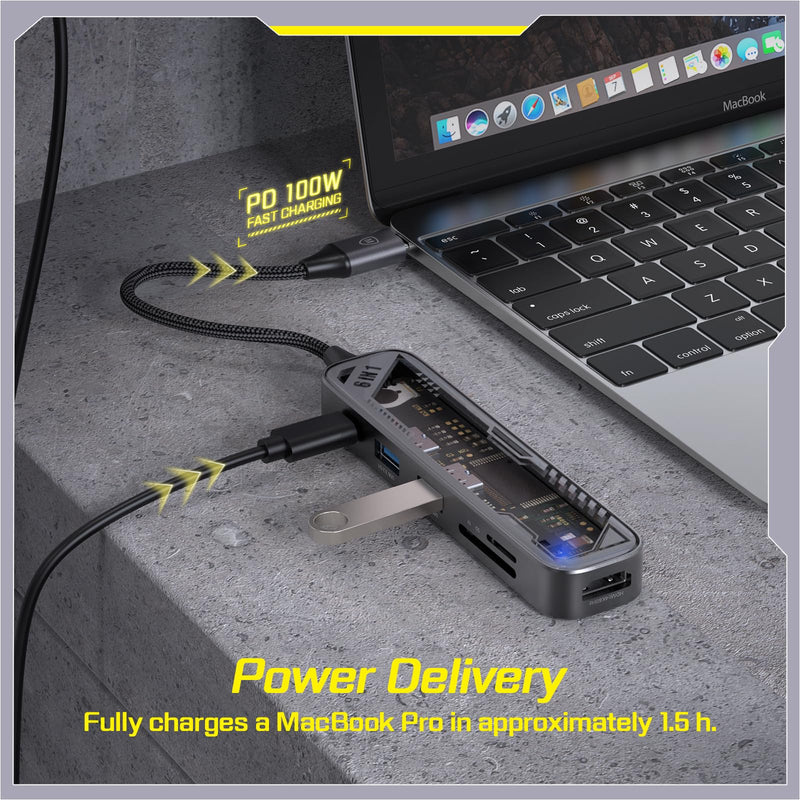MicroPack USB C Hub 6 in 1, 100W PD Charging, 4K@60Hz HDMI, 2 USB 3.2 GEN1 5Gbps, TF/SD Card Reader, USB C Multi-Port Adapter Docking Station for MacBook Pro Air iPad Laptop Other Type C Devices HDMI+USB 3.2*2+TF/SD