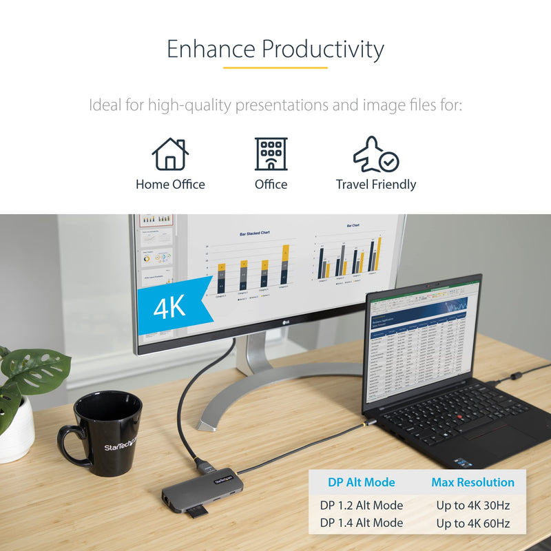 StarTech.com USB C Hub, 4K 60Hz HDMI Video with USB-C DP 1.4 Alt Mode, USB 5Gbps Dock for MacBook M1 M2 M3 M4 & Windows, Gigabit Ethernet, SD/MicroSD, 100W Charging, 12in Cable 8-IN-1
