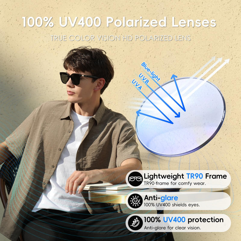 GetD AI Sunglasses, AI Real-time Translation with 147 Languages, Smart Nylon Polarized Sunglasses, Bluetooth Glasses for Women and Men with Speaker, Open Ear Audio Music Glasses