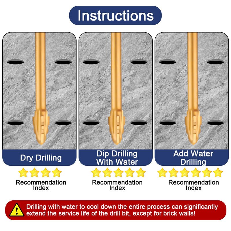 HPHOPE Upgraded 5/16" Four-Flute Eccentric Drill Bit Set 10Pcs, New Hex Shank Ultra-Hard Carbide Triangle Drill, Multifunction Masonry Drill Bits Set, Four-Edged Serrated Concrete Drill Bit Set 10Pcs 5/16", 10Pcs
