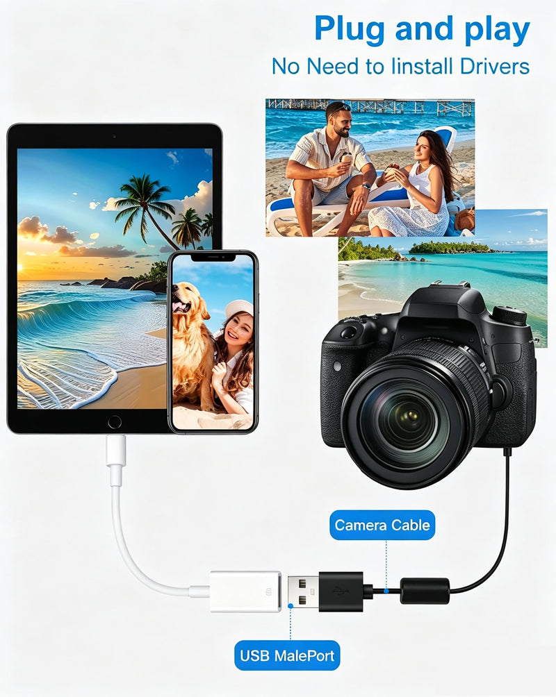 USB to Lightning Adapter, Lightning Male to USB Female iPhone Adapter for iPhone 14 13 12 11 Pro Max X XS 8 7,iPad,iPhone Camera OTG Adapter Support Connect Camera,Flash Drive,Mouse,Card Reader
