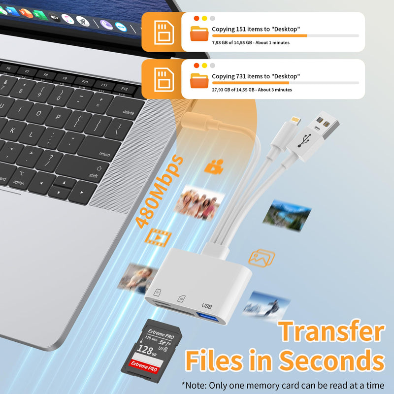 SD Card Reader for iPhone iPad Mac, 3-in-1 USB-C & Lightning & USB-A MicroSD/SD Adapter, Plug & Play Camera Adapter to iPhone, High-Speed Memory Card Reader for Digital Camera Trail Camera,Laptop