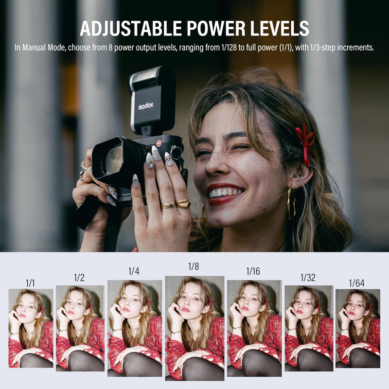 Godox iA32 Mini Flash Camera Iflash ia 32, Speedlite GN15 with 8 Power Levels 1/128-1/1 Compact Portable Auto and Manual Hot Shoe Flashes for Fuji, for Canon, for Nikon, for Sony (Godox iA32 Flash)