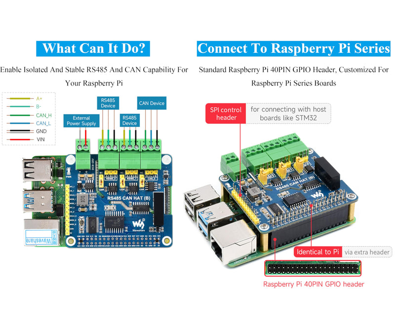 Industrial Isolated RS485 CAN HAT Compatible with Raspberry Pi 5/4B/3B+/3B/ZeroW/WH/Zero 2W/Pico W/Pico 2 W, Expand 2-Ch RS485 and 1-CH CAN, SPI Communication, Bulit-in Multi Protections