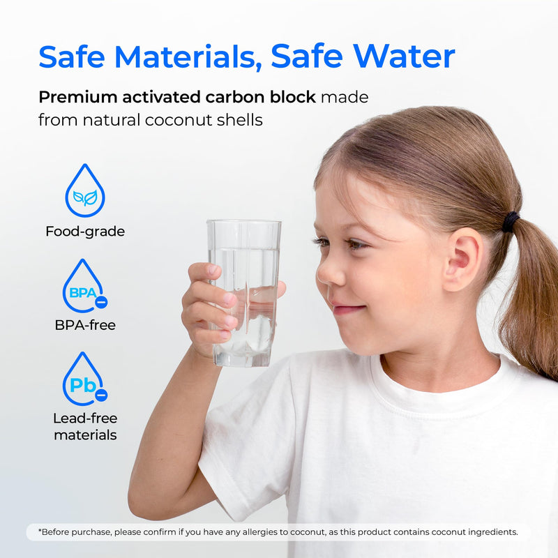 Waterdrop FQK1R, GXULQR Under Sink Water Filter, Replacement for Hexagonal Head GE FQK1R, GXULQR, Compatible with GE GXK140TNN and GXULQK, NSF/ANSI 42 372 Certified, 2K Gallons, 1 Pack